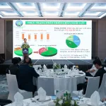 Hội thảo khoa học tại Hồ Tràm 1